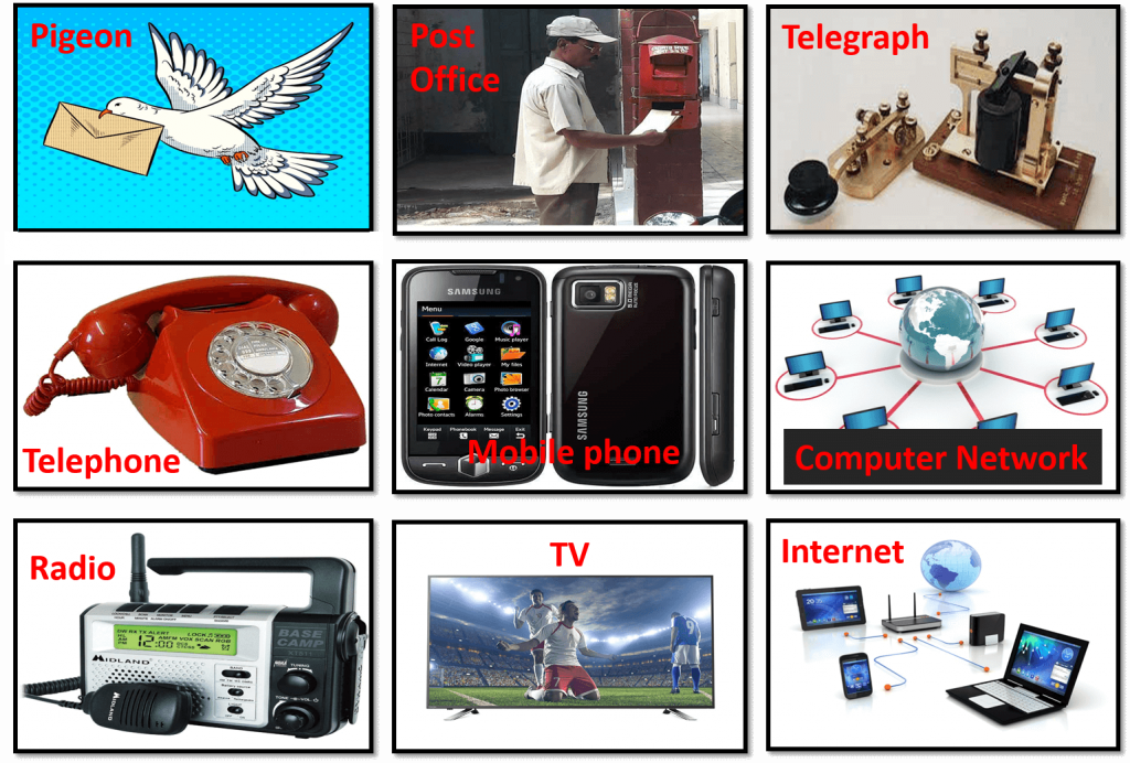 basic-elements-of-a-communication-system-bandwidth