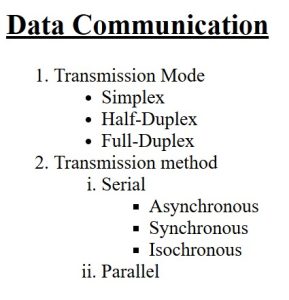 nested list