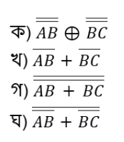 chitagong-Board-24-MCQ